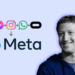 Meta’s Bold Move: AI Powered Humanoid Robots to Assist with Household Chores